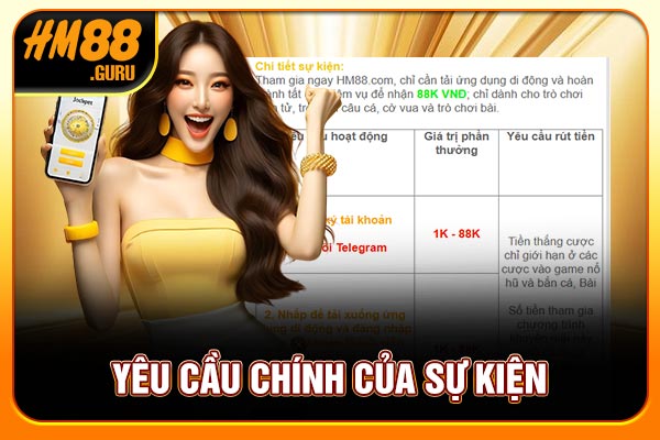 Yêu cầu chính của sự kiện Yêu cầu chính của sự kiện